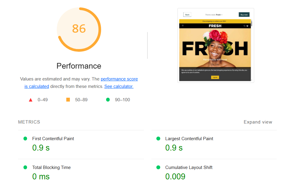 Flex theme Google Lighthouse results