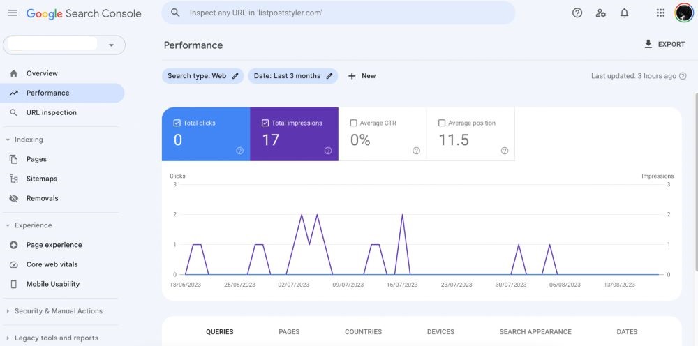 Google Search Console Performance tab