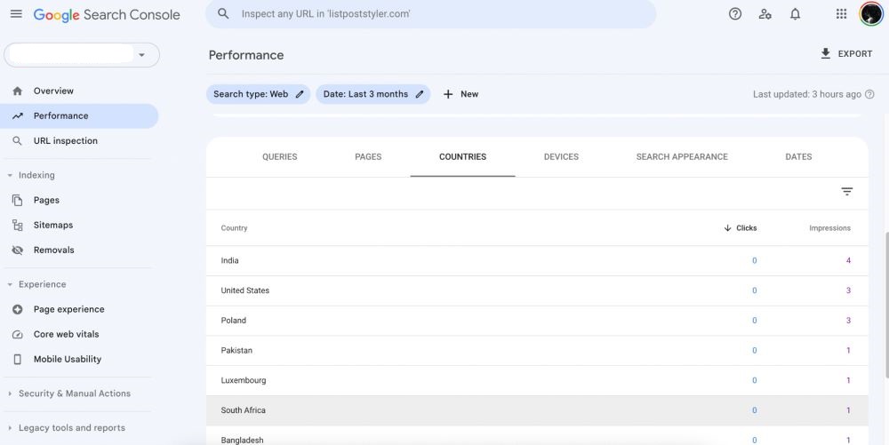 GSC Country report for Shopify stores