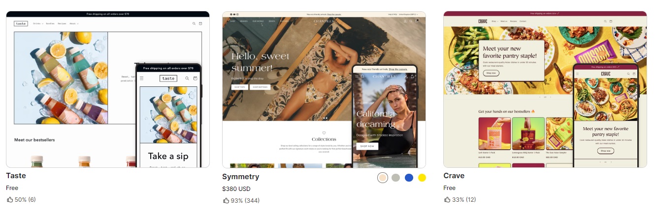 Shopify theme examples for restaurants