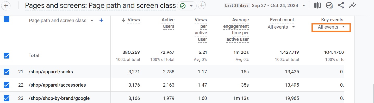 choose key events on Google Analytics