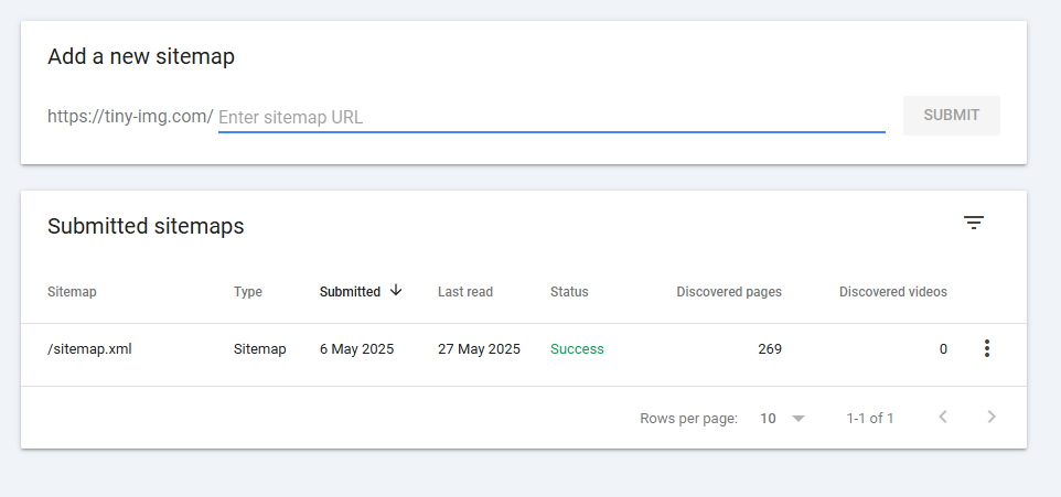 Add Sitemap Google Search Console