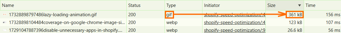 Blog post GIF size example