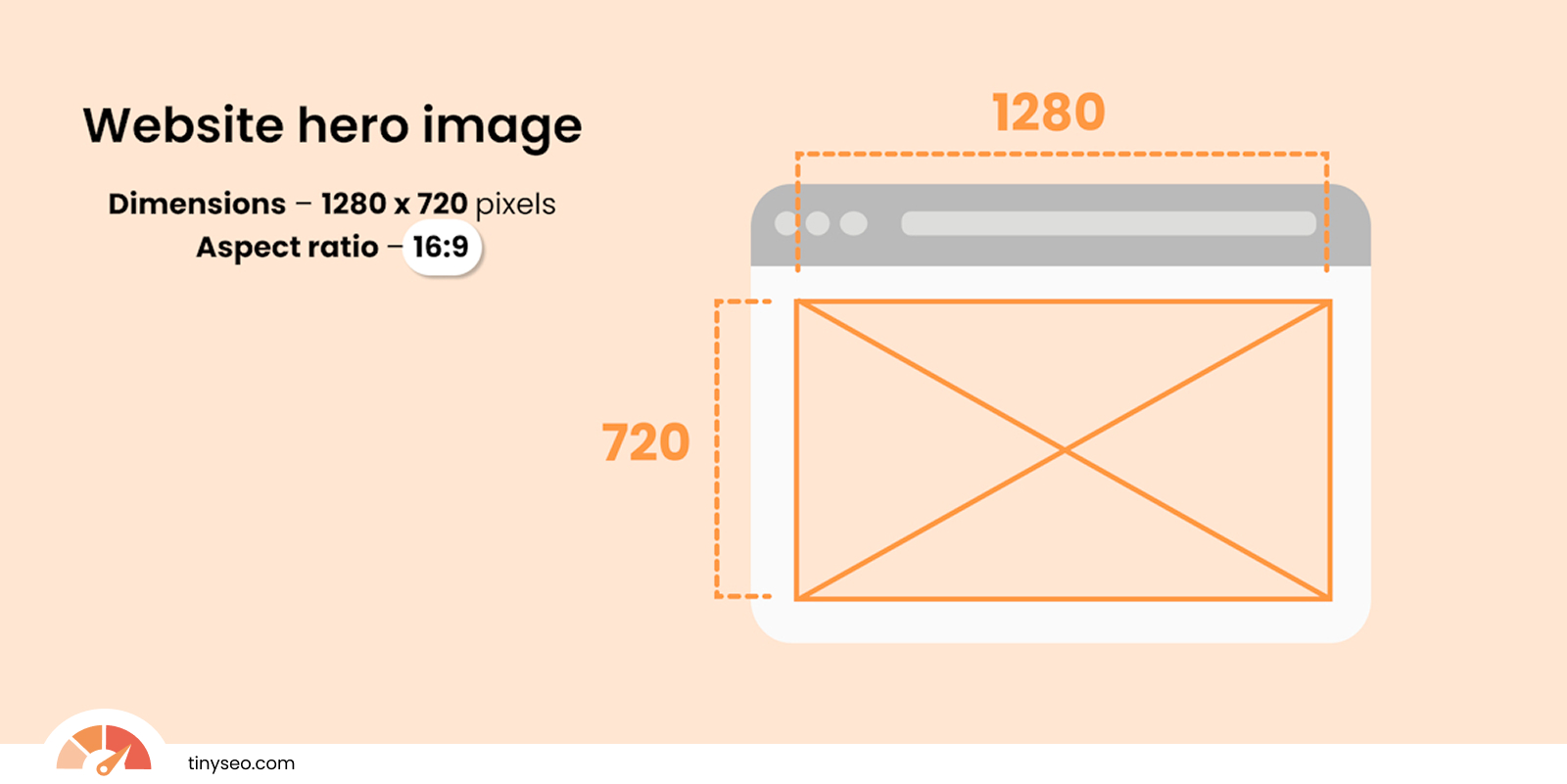 Website hero image size