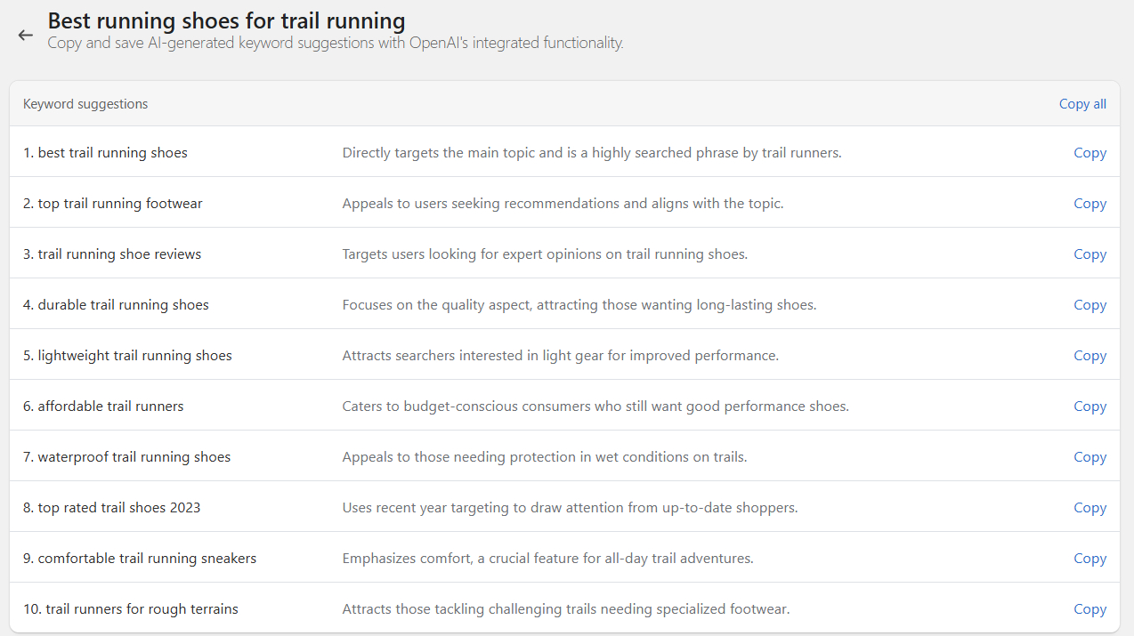 TinySEO AI keyword generation
