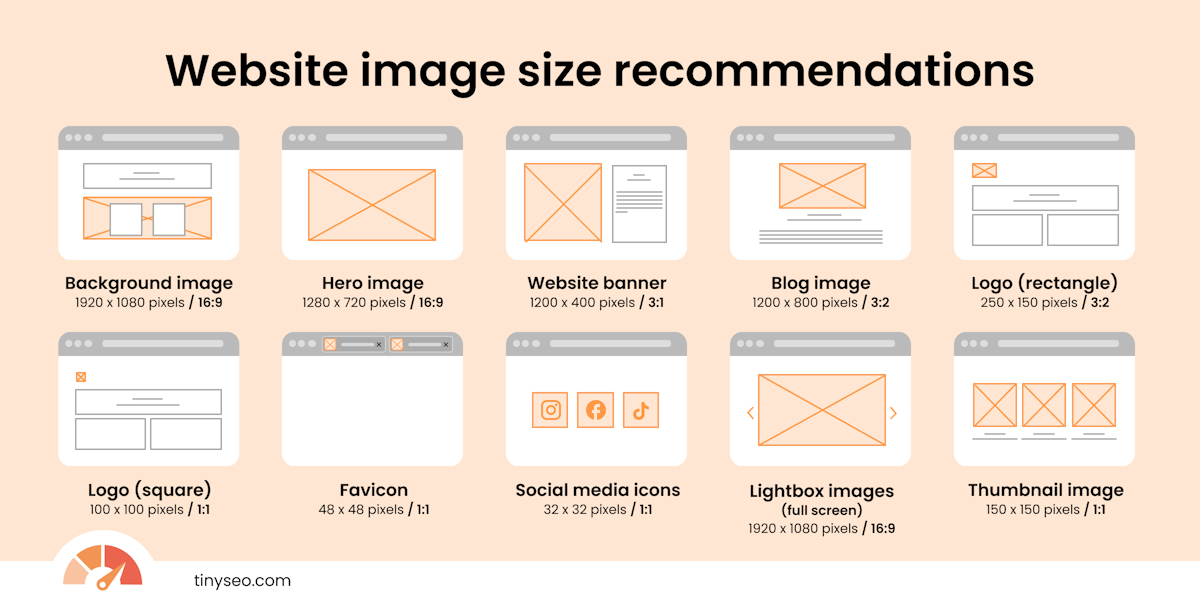 Website image size guide