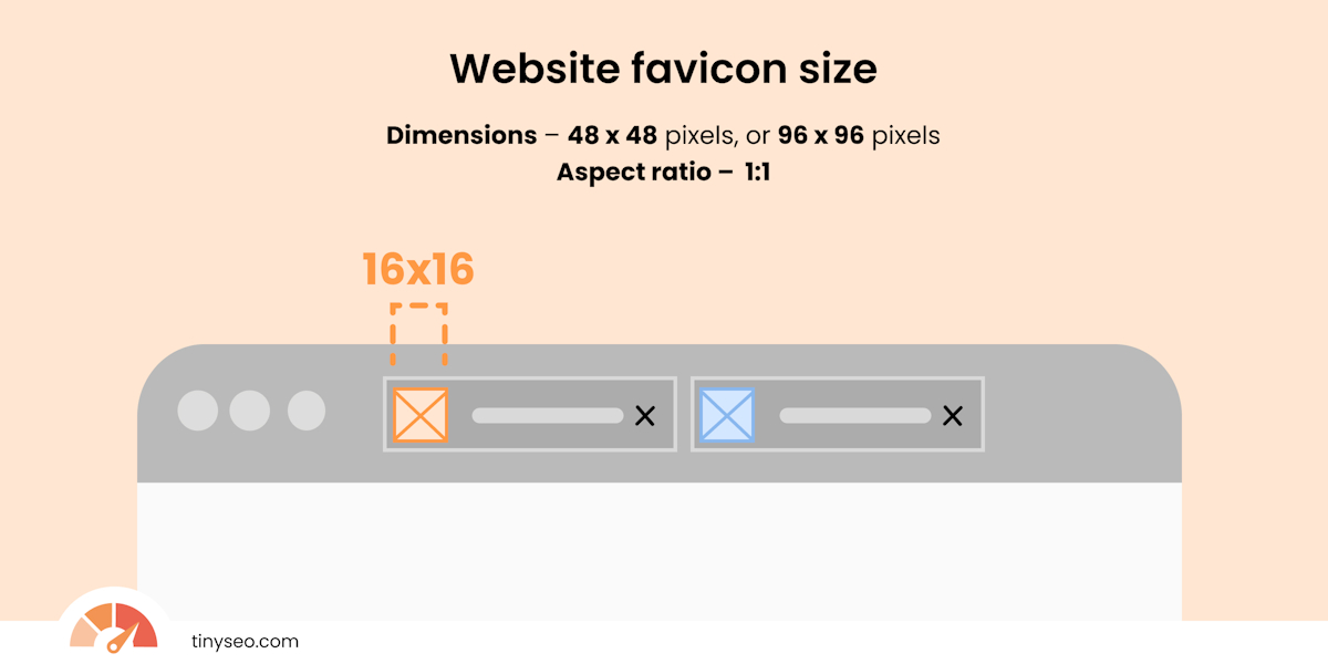 Website favicon image size