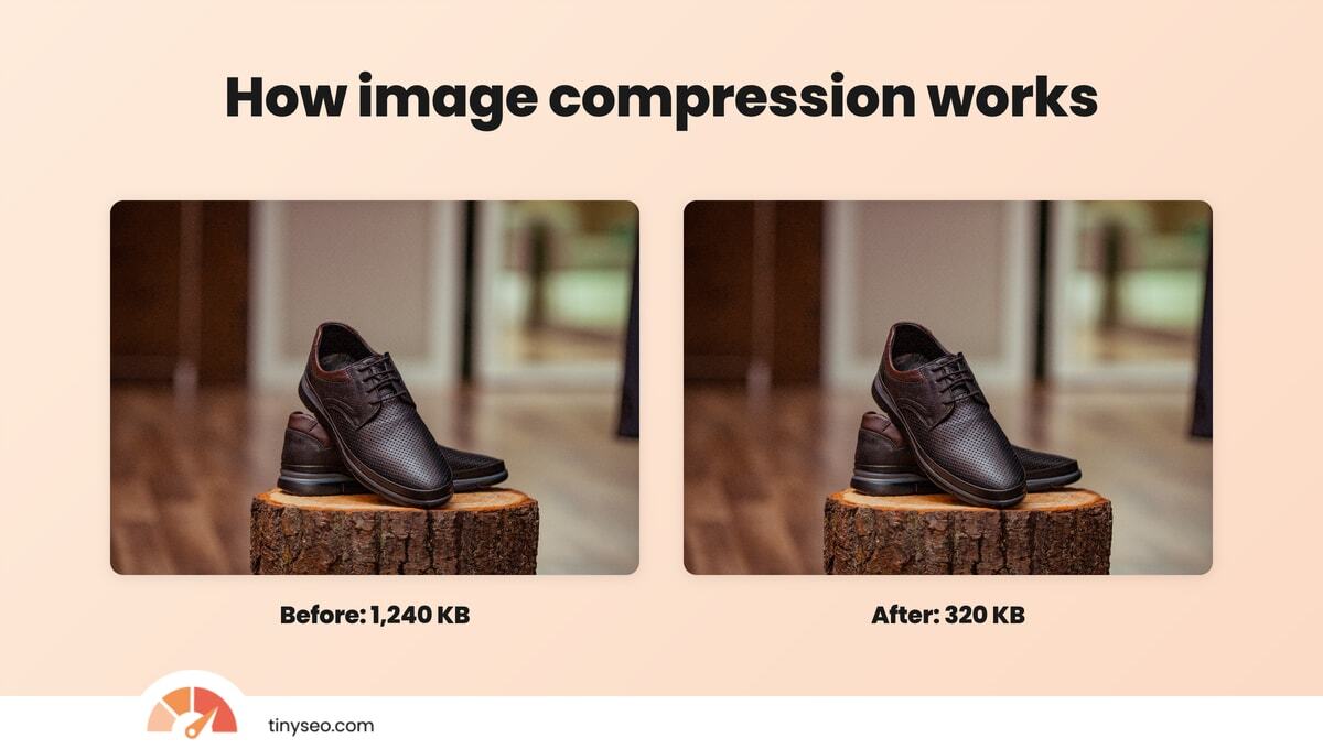 How image compression works