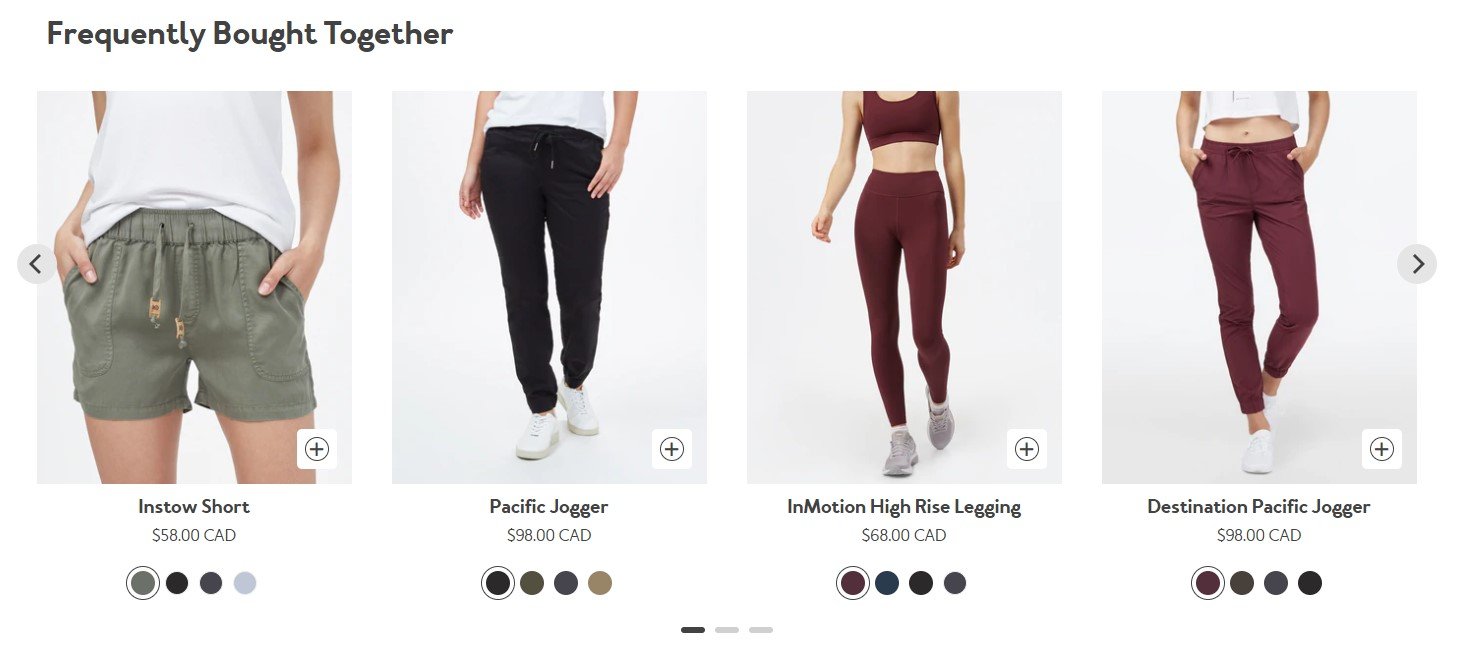 Frequently Bought Item collection displaying sports clothing