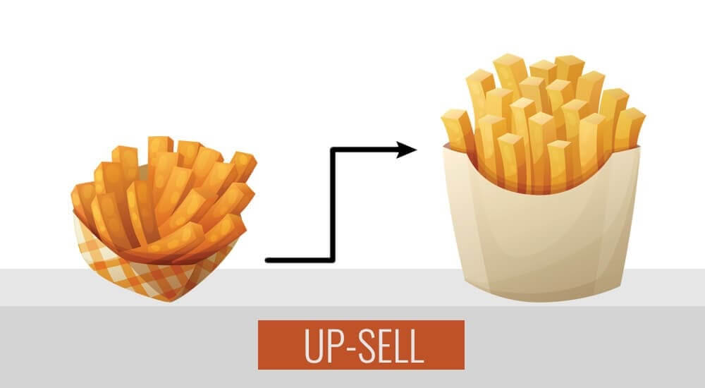 Use UP-SELL strategy