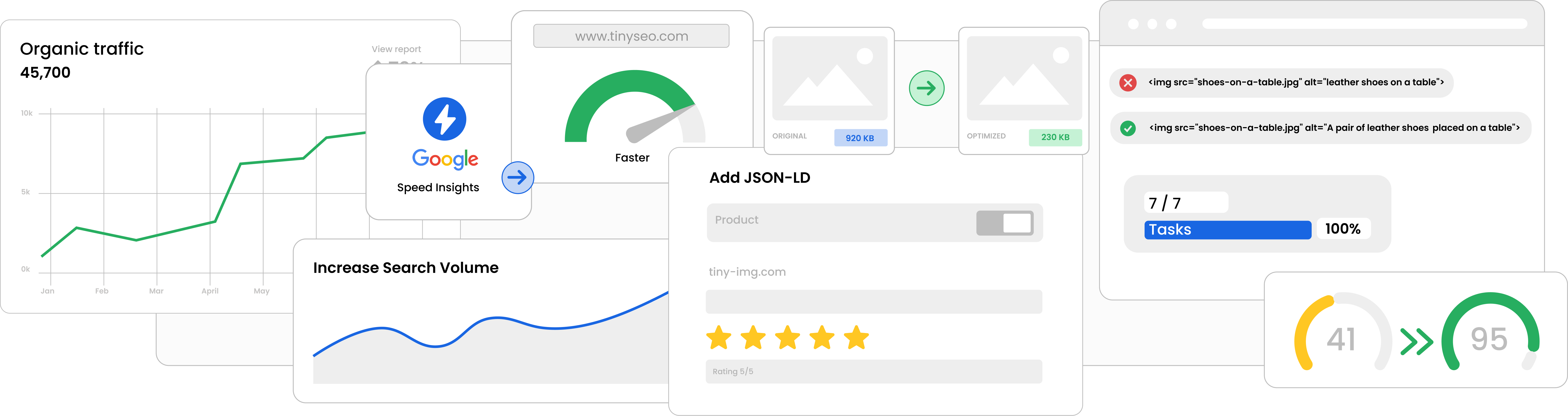 TinySEO dashboard showing SEO optimization, speed improvements, and image compression tools