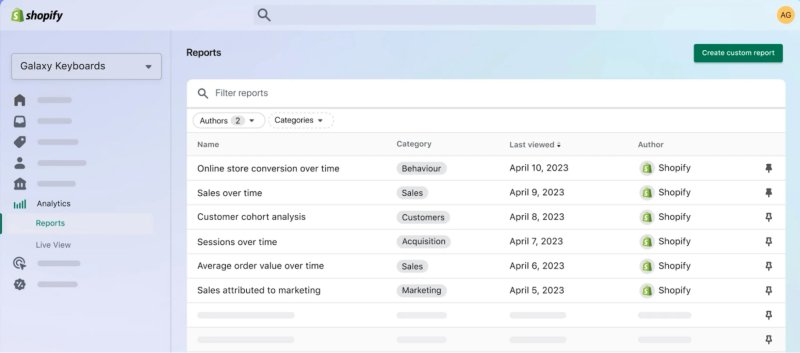Shopify analytics and reports