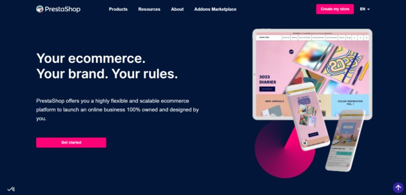 PrestaShop for eCommerce brand