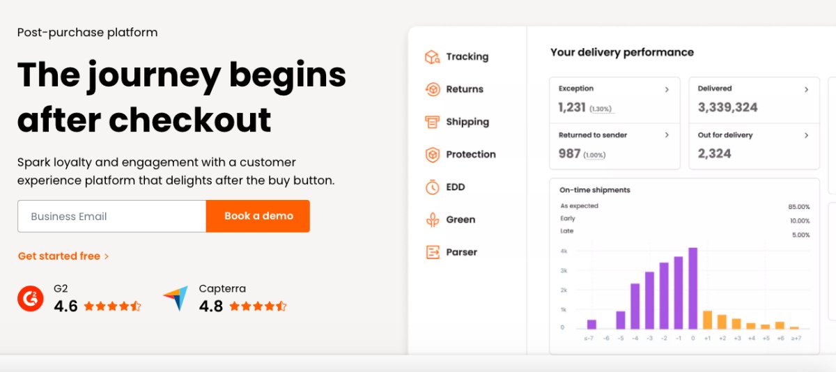 Aftership squarespace extension