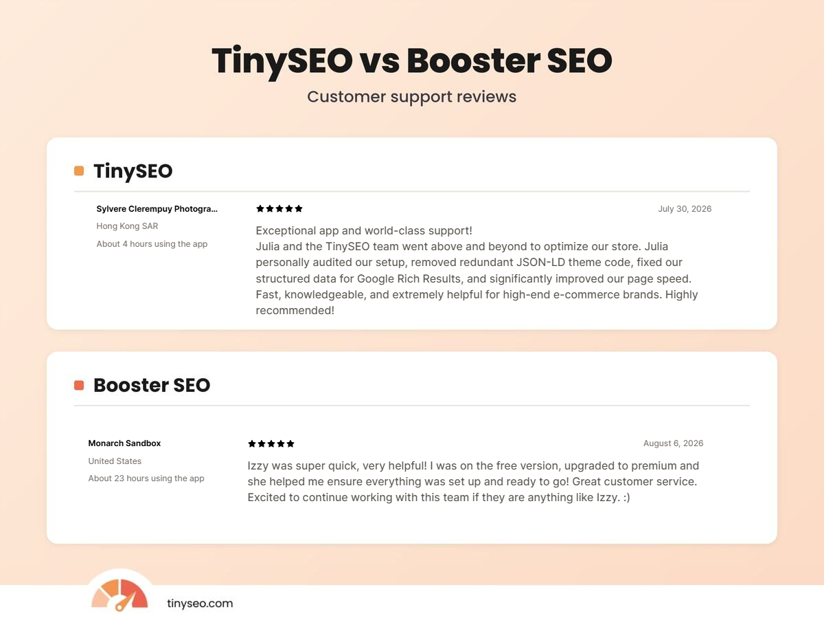 TinySEO and Booster SEO customer support